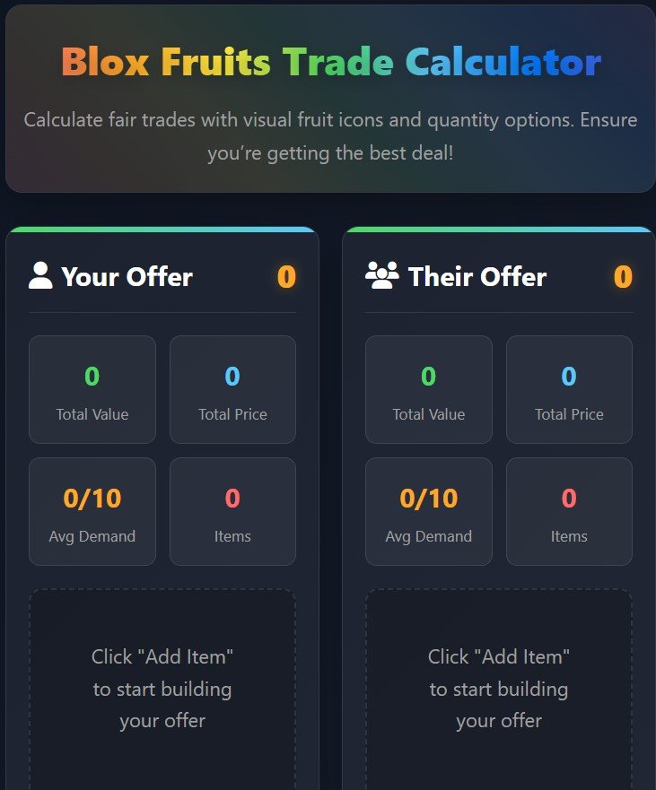 Blox Fruit Trade Calculator