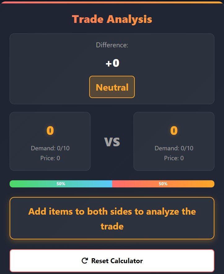 Compare Fruits Using a Blox Fruit Calculator